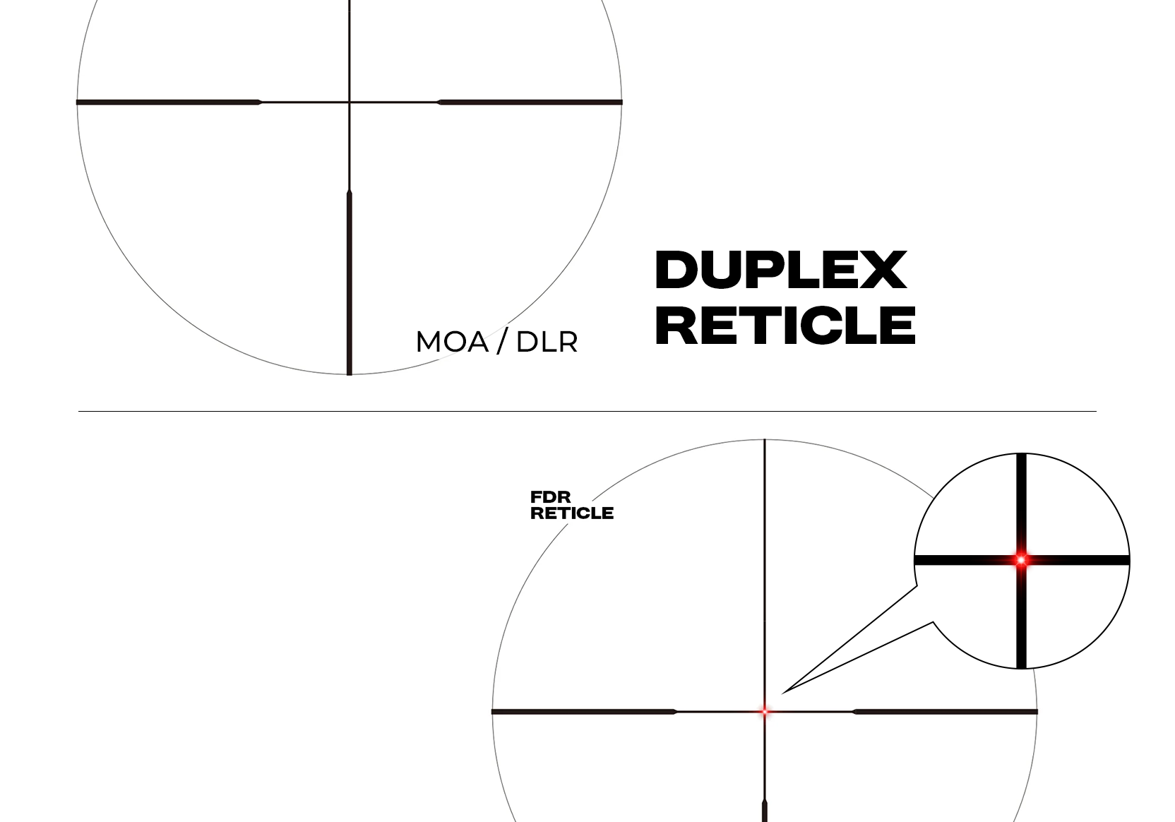 FDR vs. DLR: How to Choose the Right Hunting Reticle for Your ARKEN Scope