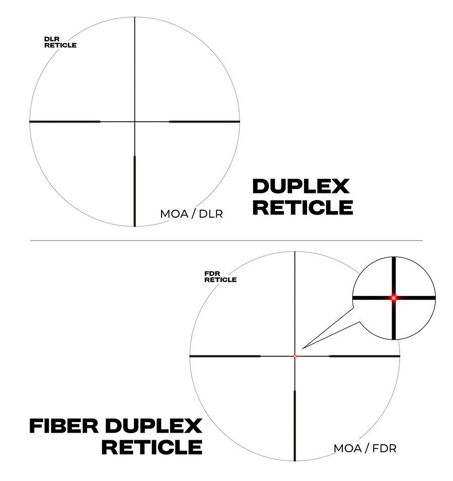 FDR vs. DLR: How to Choose the Right Hunting Reticle for Your ARKEN Scope
