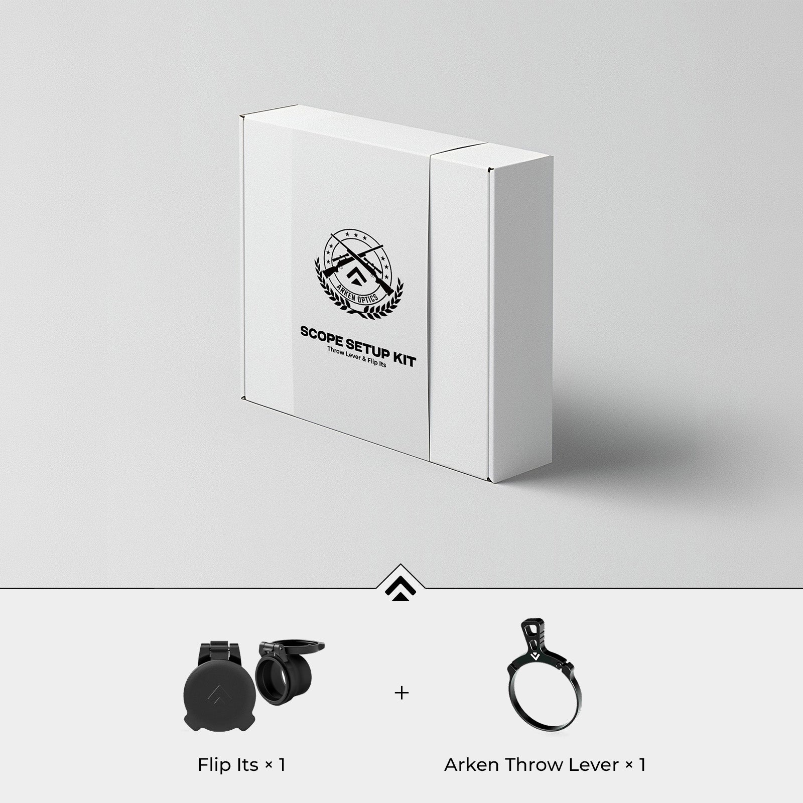 Throw Lever & Flip-Its